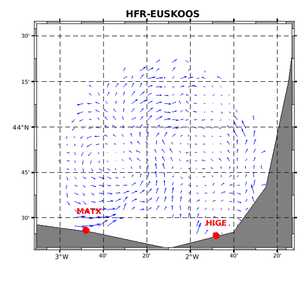 hfr_euskoos