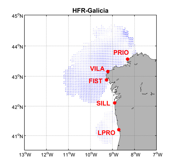 HFR-Galicia