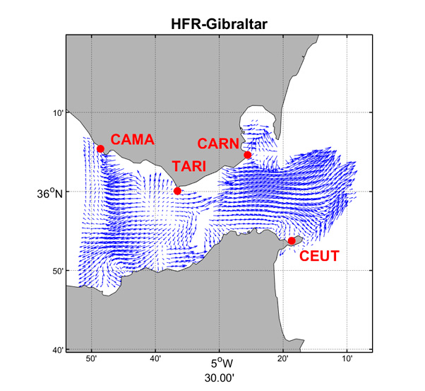 HFR-Gibraltar