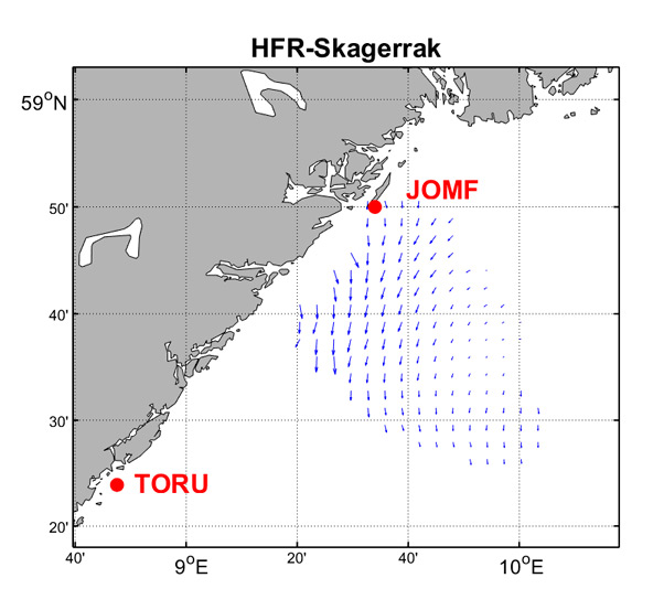 HFR-Skagerrak