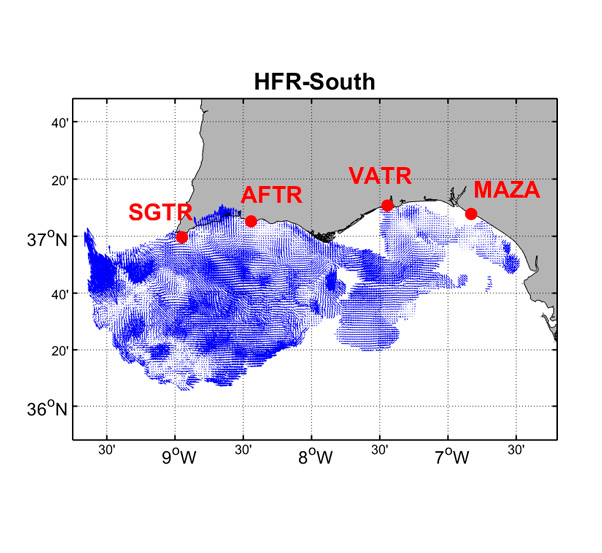 HFR-South