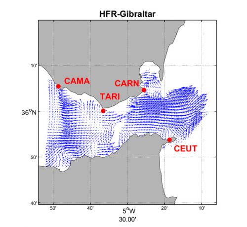 HFR-Gibraltar