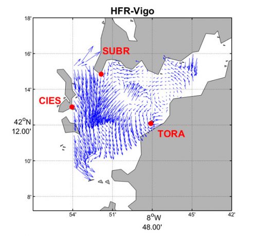 HFR-Vigo